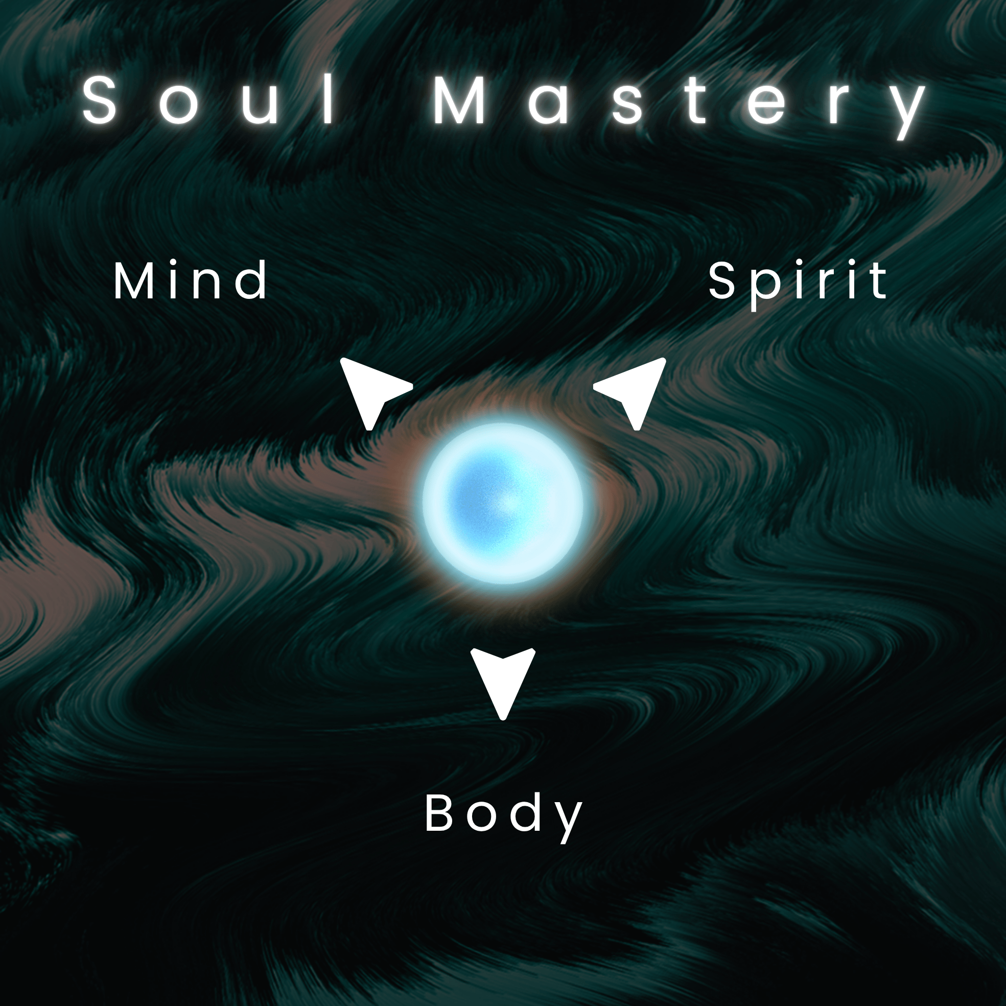 Soul Mastery — Mind, Body, and Spirit aligned around a central light